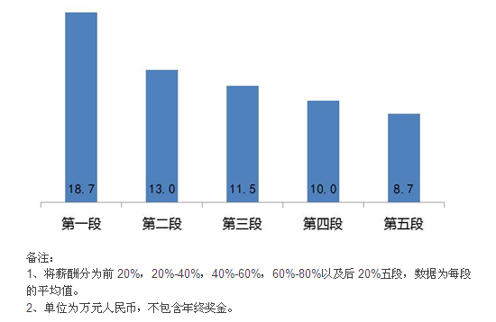 /dofiles/img/20141014130546276.png