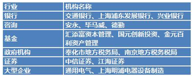 /dofiles/img/20141014124103153.png